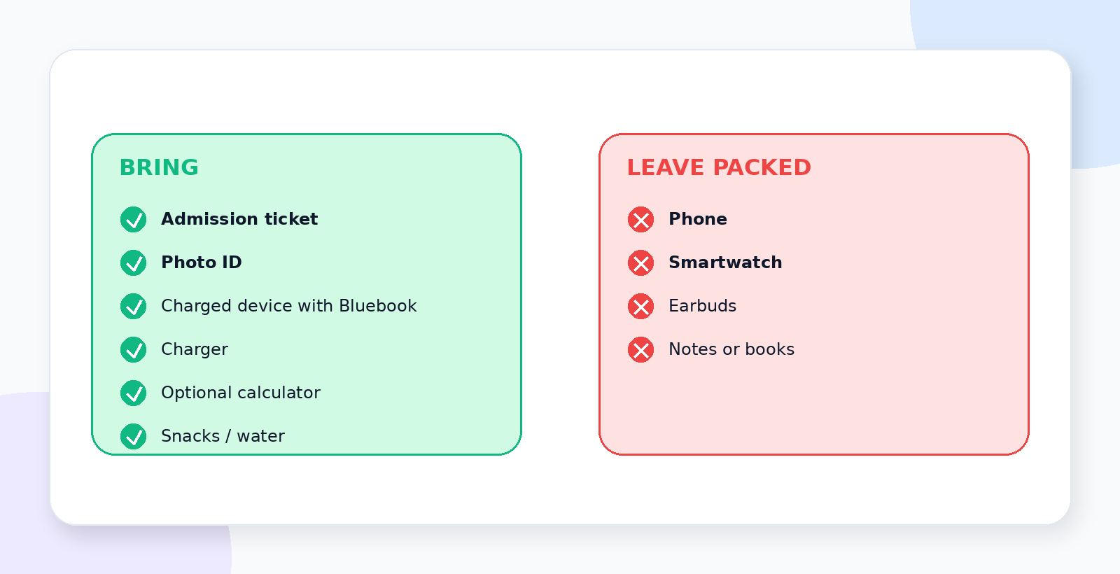 SAT test day checklist: what to bring, including ticket, ID, charged device and charger, versus what to leave home like phones.