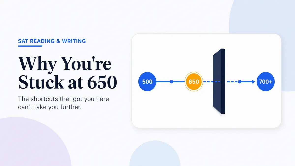SAT Reading and Writing score journey from 500 to a wall at 650, with the path continuing toward 700+.